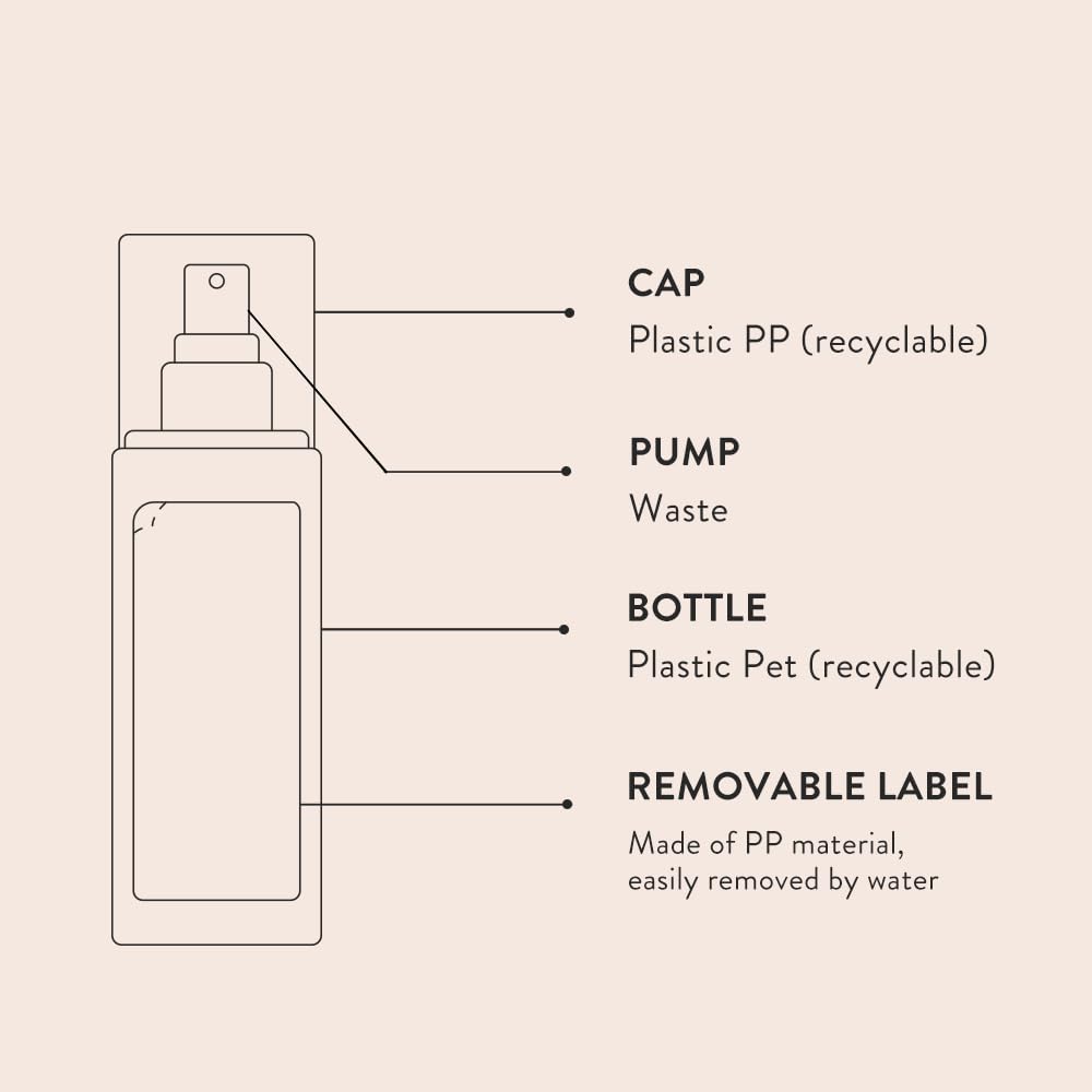SIORIS Drops Of Omija Calming Mist