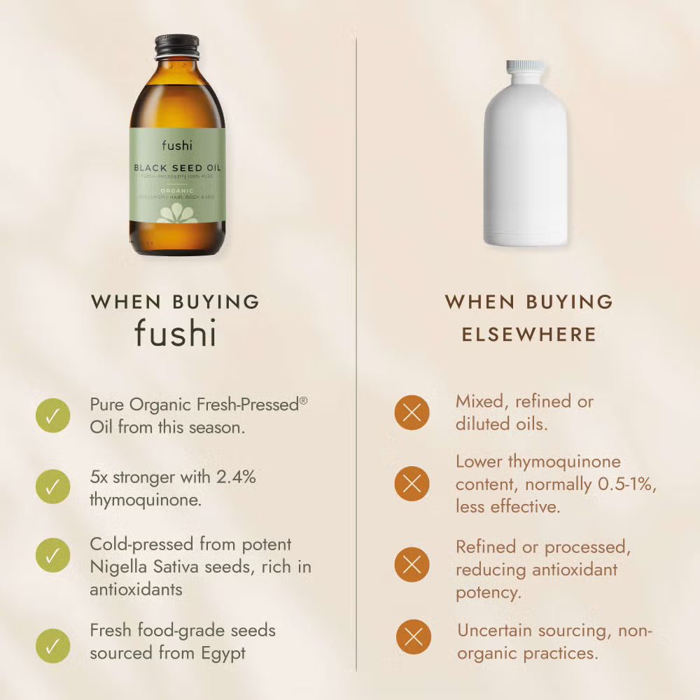 FUSHI Organic Cold-Pressed Black Seed Oil 250ml - Svartfræolía