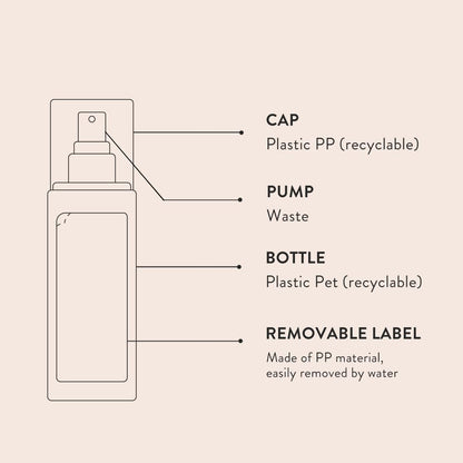 SIORIS Drops Of Omija Calming Mist