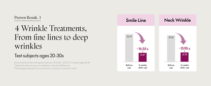 Purito Timeless Bloom Retinol Spot Cream
