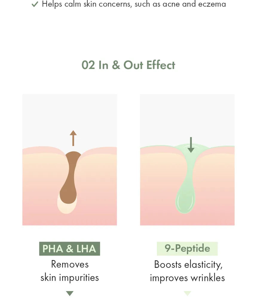 Dr. Ceuracle Jeju Matcha Tea Essence