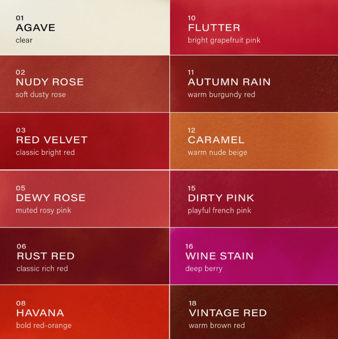 MELIXIR Vegan Lip Butter with Agave